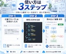 文章から業務フローを作るAIツールを提供します 買い切り・自分のGoogle環境で何度でも作図 イメージ4