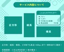 高品質バナーを即納！その他SNS画像制作も承ります 安い！早い！高品質！「伝わる」デザイン作りませんか？ イメージ3