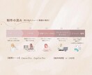 図解を使ったショート動画作成します 難しい内容もパッと見てわかる図解リールに イメージ5