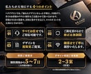 細部まで丁寧にこだわったロゴデザインをご提案します ロゴ デザイン 会社 店舗ロゴ ブランドロゴ ブランディング イメージ2