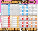 SNSで使えるCanva図解テンプレート販売します 【最大96種類】プロ図解が3分で作成できる方法も同時に解説！ イメージ2