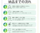 ショート動画リール動画の編集します フォロワー1.7万人で売上1.3億円販売した実績あり イメージ6