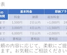 会議の動画・音声から文字起こし、議事録作成します 現役プロジェクトマネージャーがわかりやすくまとめます。 イメージ2