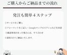 最短3日｜チラシ・Web用のMAP・案内図作ります 【フォーマット11種】不動産・住宅・店舗、イベント集客など イメージ4