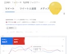 現役の専門家がWeb運用の総合支援をいたします 大手企業のWebコンサル実績がある専門家が総合支援をします イメージ6