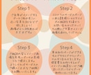 オーダーメイドのウェディングブーケをお作りします 年間200件の婚礼ブーケを作ってきた私にぜひお任せください！ イメージ6
