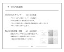 大切な想い一緒に形にいたします 100件以上の実績で理念を盛り込んだロゴをご提案します。 イメージ4