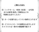 あなたのオーラを視て描きます 視えたオーラを、アートとしてお届けします イメージ3