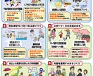 イラストを使った優しい雰囲気のチラシを作成します 市長選などのチラシで実績あり。分かるイラストで伝えます！ イメージ2