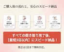 理想の男性に選ばれるプロフィール添削・作成します あなた診断×理想の男性診断で選ばれる婚活プロフィール イメージ4