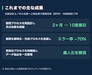 面倒な定型作業を1つ自動化して納品します 「どこを減らすか」から一緒に。ムダな手作業を自動化 イメージ3