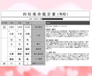 キャンペーン価格！素質・強み・行動時期を伝えます 潜在的な強み・資質・行動のタイミングを全て活かし方伝えます✨ イメージ3