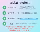 医療への転職、育児、面接対策のご相談にのります 医療・男性の時短勤務・育休の情報やキャリアの相談を気軽にOK イメージ2