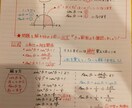 プロ講師が小・中学生の問題解説をつくります 見やすい解説で、お子さまの自主学習をサポートします イメージ1