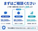 AIエージェントで業務を自動化します ChatGPT・Claude・RAG・API連携まで対応 イメージ5