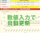 小規模農家向け年間作業と15年収支を見える化します 作業予定・実績・収支を見える化、農業経営を助ける管理シート イメージ4