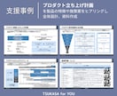 いいね！と言われるプレゼン資料作成します 企画から丸ごとプロにお任せ！自信を持ってアピールしましょう！ イメージ3