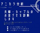 夫婦・カップルの お金グセを診断します どちらかが悪いのではなく パターンが違うだけです イメージ1