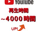 収益化！！YouTube再生時間増やします とにかく早く収益化したい人向け！ イメージ1
