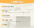ECモール・ネットショップの商品画像作ります 商品の魅力、画像で伝えます！楽天・Yahoo・Amazon イメージ4