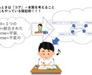 英検,TOEIC,高校大学受験等の学習相談受けます 講師,教員歴８年、300人以上指導した『わかりやすい』指導 イメージ8