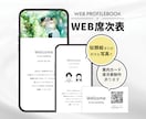 丸投げ◎WEB席次表／プロフィールブック作ります 印刷不要・ゲストの持ち帰り荷物を最小限に。 イメージ1
