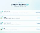 広報歴7年が、記者に届くプレスリリースを作成します メディアに取り上げられるリリースを、ゼロから代行 イメージ2