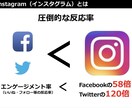Instagramで確実な方法で集客します 専用のツールを導入し、集客のサポートをさせて頂きます イメージ1