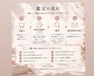 生年月日から「好きな人♡」を徹底解析します 好きな人を深く知って、恋をまるごと攻略しちゃおう♡ イメージ2