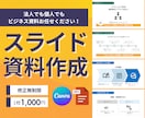 図解入りでひと目で伝わる！スライド資料作ります 目的に沿ったセミナー資料・営業資料・プレゼン資料 イメージ1
