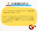 起業アイデア・ビジネスアイデアを出します アイデアに困った方向け。ビジネスアイデア出しまくり！ イメージ12