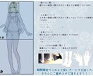 リピーター様向けにイラストを描きます 綺麗なイラストを心を込めてお届けします イメージ2