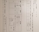 教員向け古典授業プリント作成の代行をします 授業プリントの作成が間に合わない!という時にお手伝いします イメージ1