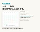 お店のホームページにネット予約をつけます 美容室・整骨院・飲食店・旅館・教室。設定してお渡しします イメージ3