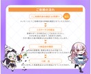商用利用可能！ミニキャラ描きます SNSアイコン・グッズ等も対応！ イメージ2