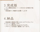 通常盤）デザインQRコードの作成を行います 目の引くオリジナルQRコードがあなたのプロフィールを彩ります イメージ5