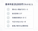 売れないLPの買わない理由を診断、PDF納品します 申込が来ない原因と、まず直すべき箇所をPDFで明確にします イメージ4
