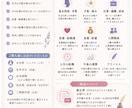 四柱推命×紫微斗数で人生鑑定します 四柱推命と紫微斗数で人生の流れを詳しく鑑定します イメージ2