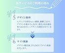 コスパ最強！高品質なHPをStudioで制作します 個人事業主向け｜修正無制限・丁寧サポート・スマホ対応 イメージ4