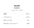 インスタ悩み解決！３万人の私が５つの質問に答えます 【気軽に質問】あなたの悩みにピンポイントでお答えします！ イメージ2