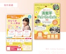 お得な割引中！目を引く高品質チラシ作ります Chat GPTの画像を編集可データにも◎　修正無制限無料 イメージ3