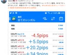 究極MACDサインアラートFXトレード手法教えます 専用のMACDインジケーターを購入者特典として無料プレゼント イメージ8