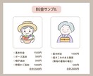 商用◎ゆるかわシンプルなアイコン描きます SNS・YouTube・ブログなどのカットイラストにもぜひ♪ イメージ7