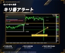 ブレイクアウトで一発逆転狙うインジセット販売します 経済指標インジが秒でチェック、各インジが抜けを検出！ イメージ8