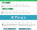 プロのギタリストが耳コピで楽譜を制作いたします 正確で素早い納品、TAB譜の作成も可能です。割引あります！ イメージ2