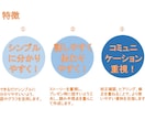 商品規格書・プレゼンテーション資料を作成します 親切・丁寧をモット―に資料作成をお手伝い！ イメージ3