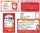 Amazon Kindle電子書籍のA＋作成します 「シンプル・かわいい」デザインで読者を引き込み 売上げに貢献 イメージ4
