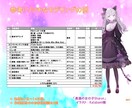 お持ちのイラストをVTuberモデルにします 多数のオプション・短納期対応・一か月間アフターサポート イメージ5