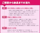 薬機法対応！美容系記事/LPを執筆・リライトします 薬機法や医療広告ガイドラインに対応！記事/LP作りをサポート イメージ9