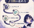 7日間でVTuber活動の方向性を一緒に設計します 声や性格に合うキャラ設定と活動方針を一緒に整理 イメージ3
